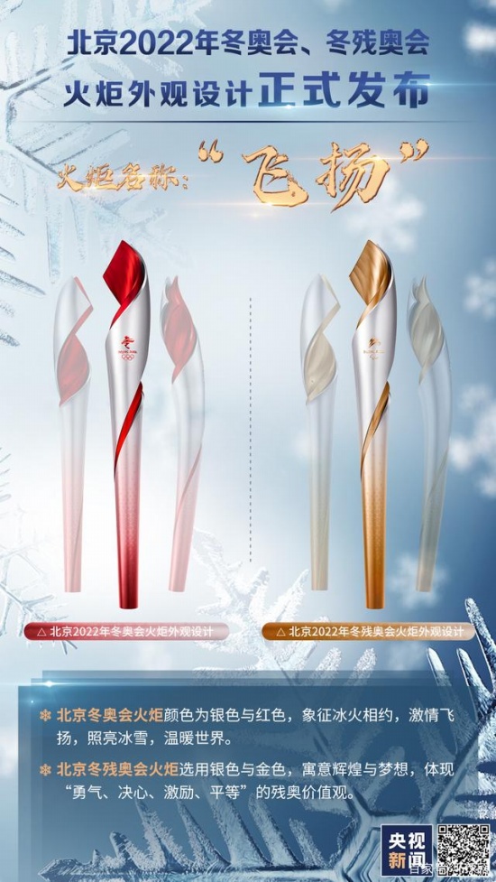 北京冬奧會(huì)火炬飛揚(yáng)亮相