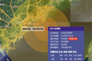直擊臺風(fēng)杜蘇芮登陸