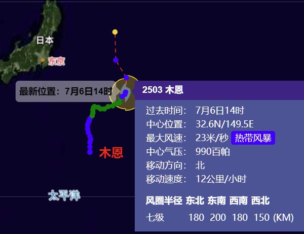 臺風木恩路徑圖